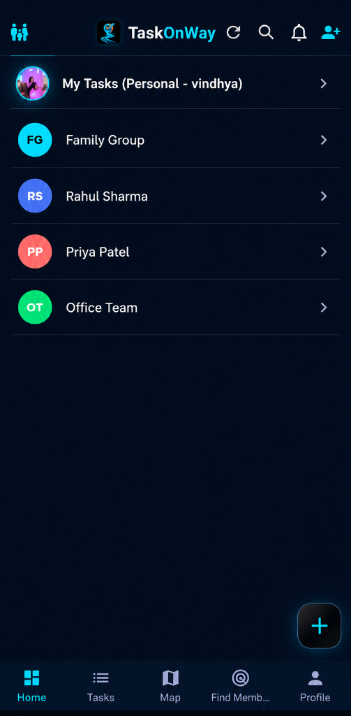 Groups Dashboard